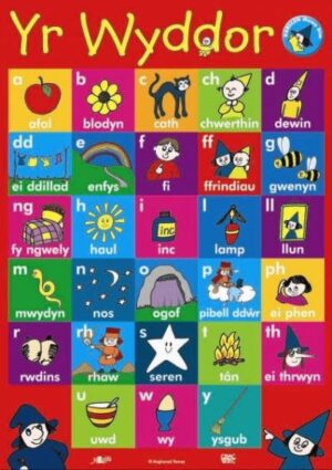 Poster yr Wyddor Darllen Mewn Dim Rwdlan